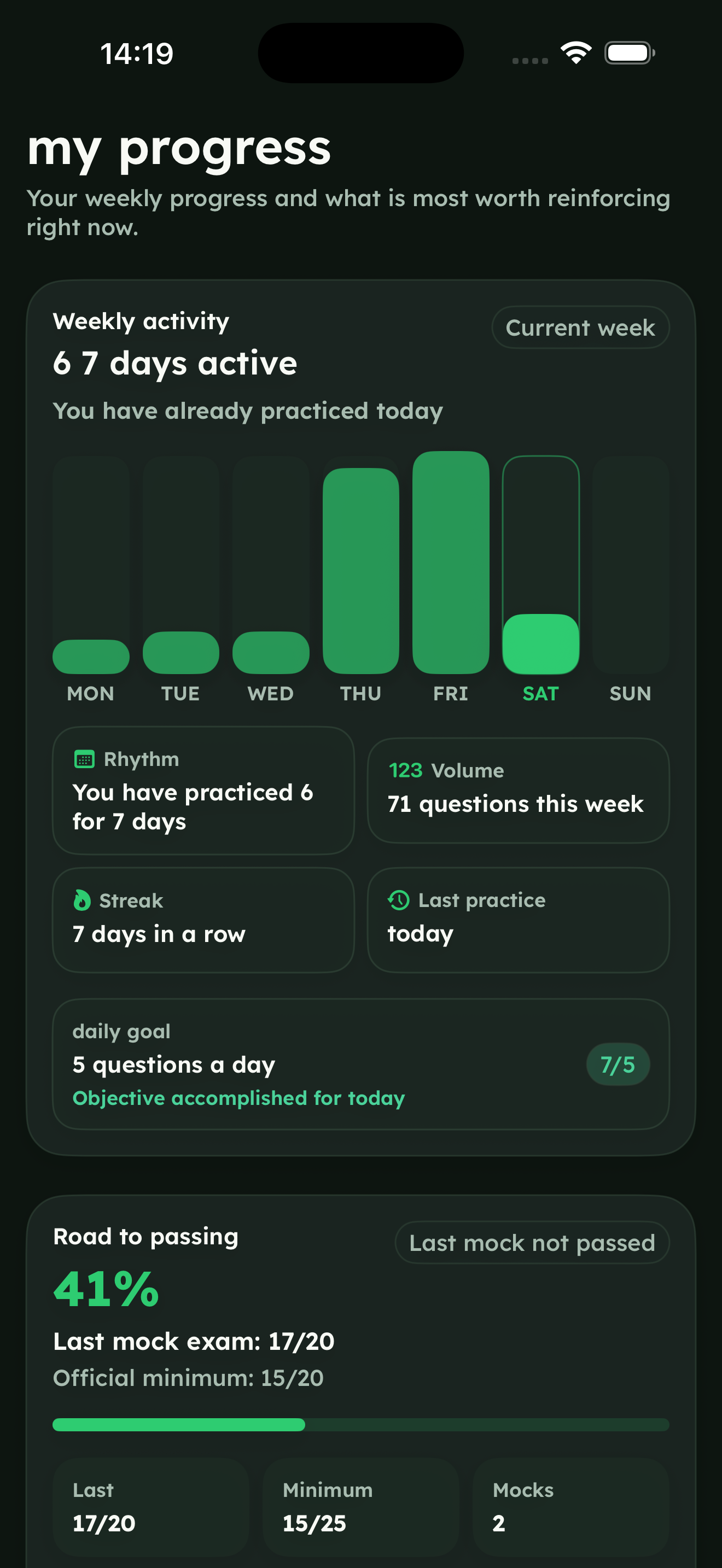 Aussie GO progress screen
