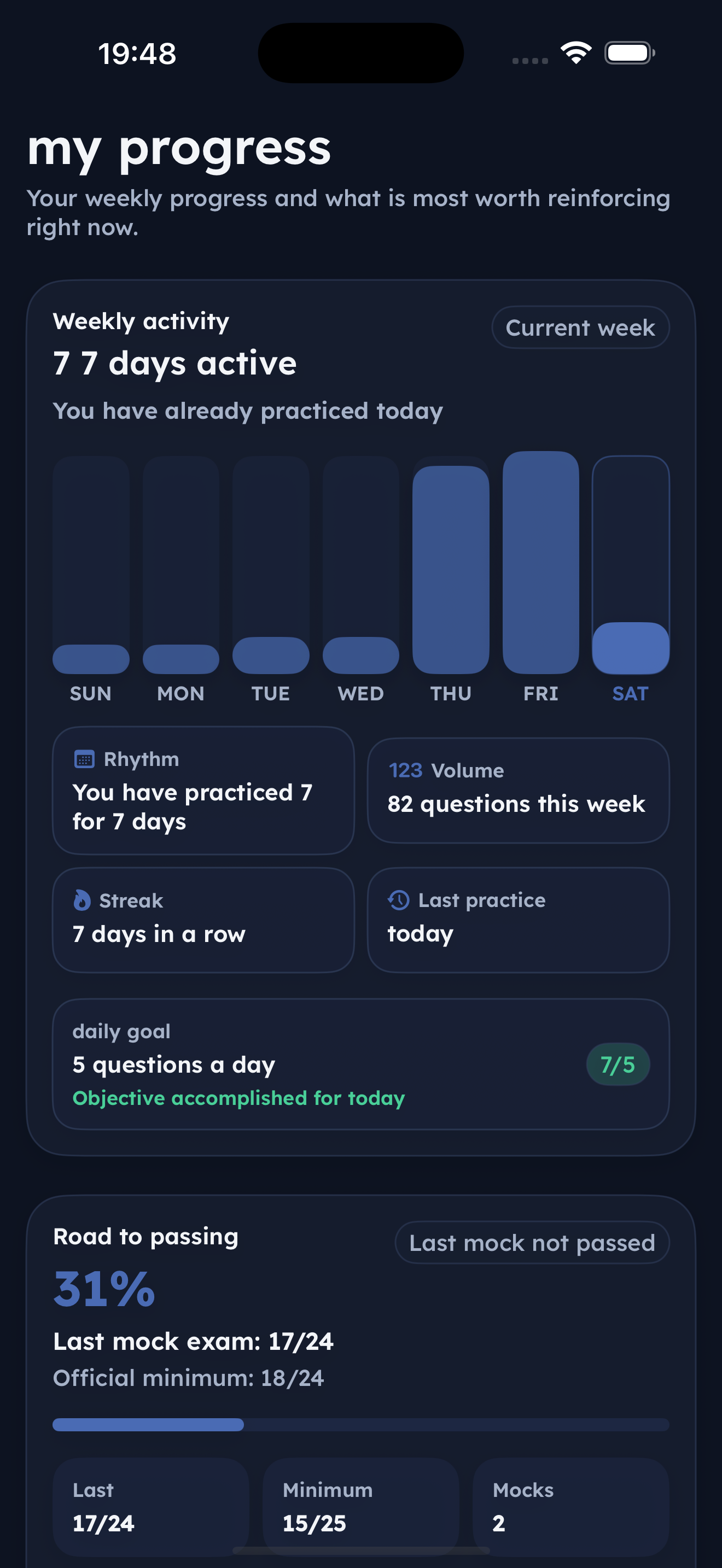 UK GO progress screen