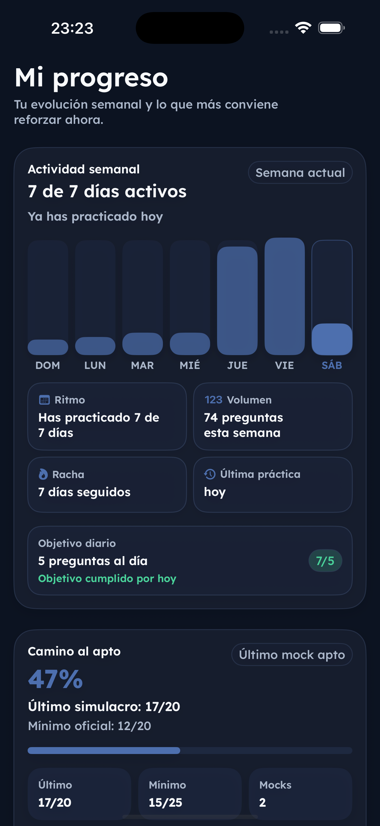 Pantalla de progreso de USA GO